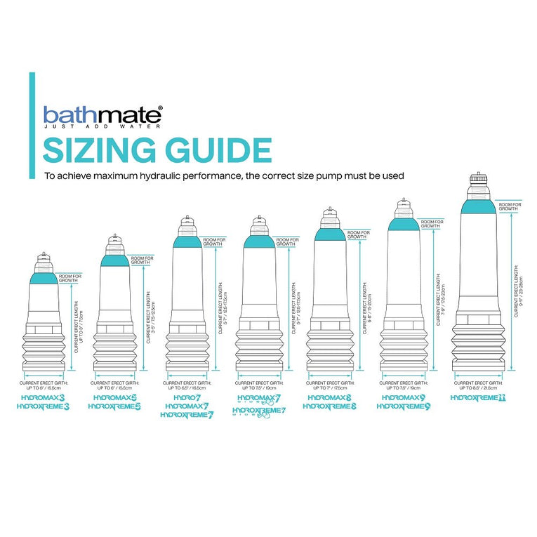 Bathmate Hydromax 7 Penis Pump Clear